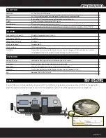 Preview for 5 page of Opus OP15 2022 User Manual