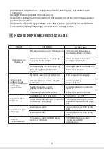 Preview for 8 page of Opus RolLAM 380 Super User Manual