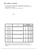 Предварительный просмотр 4 страницы Opus RolLAM 720 User Manual