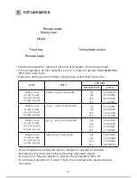 Preview for 10 page of Opus RolLAM 720 User Manual