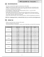 Preview for 9 page of Opus SpeedLAM A3 User Manual