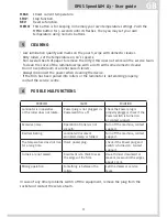 Preview for 11 page of Opus SpeedLAM A3 User Manual