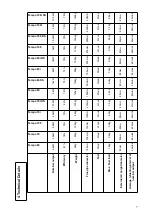 Preview for 8 page of Opus Tempo 100 Operation And Installation Manual