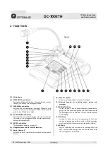 Preview for 8 page of Opvimus DC-700ETH Operating Instructions Manual