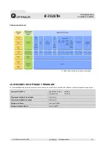 Preview for 47 page of Opvimus IF-722ETH Operating Instructions Manual