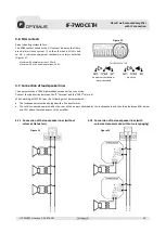 Preview for 10 page of Opvimus IF-7W120DCETH Operating Instructions Manual