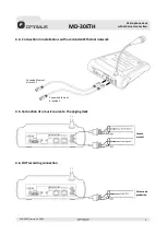 Предварительный просмотр 11 страницы Opvimus MD-30ETH Operating Instructions Manual