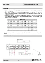 Предварительный просмотр 4 страницы Opvimus MI-PMU16 Quick Manual