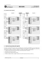 Preview for 19 page of Opvimus NS-CAN Operating Instructions Manual