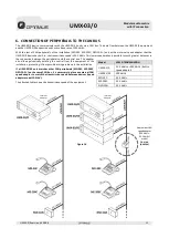 Предварительный просмотр 11 страницы Opvimus UMX-03/0 Operating Instructions Manual