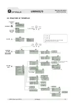 Предварительный просмотр 14 страницы Opvimus UMX-03/0 Operating Instructions Manual