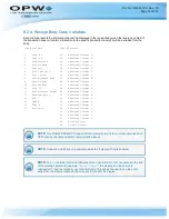 Preview for 57 page of OPW M00-051.00 FSC3000 Command-Line Configuration Manual