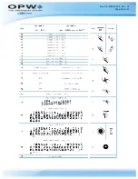 Preview for 63 page of OPW M00-051.00 FSC3000 Command-Line Configuration Manual