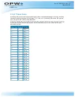 Preview for 65 page of OPW M00-051.00 FSC3000 Command-Line Configuration Manual