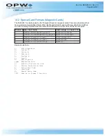 Preview for 90 page of OPW M00-051.00 FSC3000 Command-Line Configuration Manual