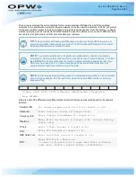 Preview for 138 page of OPW M00-051.00 FSC3000 Command-Line Configuration Manual