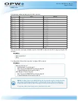 Preview for 178 page of OPW M00-051.00 FSC3000 Command-Line Configuration Manual