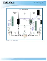 Предварительный просмотр 17 страницы OPW M00-20-6020 User Manual