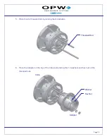 Preview for 10 page of OPW NTS-PU Series Quick Start Manual