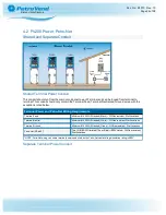 Preview for 24 page of OPW Petro Vend 200 M1010 Installation, Operation And Maintenance Manual