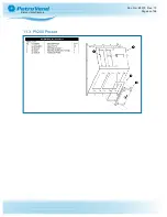 Preview for 44 page of OPW Petro Vend 200 M1010 Installation, Operation And Maintenance Manual