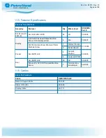 Preview for 46 page of OPW Petro Vend 200 M1010 Installation, Operation And Maintenance Manual