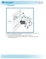 Preview for 59 page of OPW Petro Vend 200 M1010 Installation, Operation And Maintenance Manual