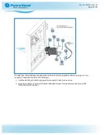 Preview for 64 page of OPW Petro Vend 200 M1010 Installation, Operation And Maintenance Manual