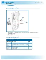 Preview for 68 page of OPW Petro Vend 200 M1010 Installation, Operation And Maintenance Manual