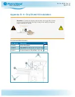 Preview for 87 page of OPW Petro Vend 200 M1010 Installation, Operation And Maintenance Manual