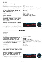 Preview for 2 page of oqan QMD50 STAGE Manual