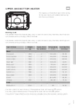 Предварительный просмотр 27 страницы ORA ITO Gorenje BO658ORAB Detailed Instructions