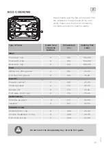 Предварительный просмотр 39 страницы ORA ITO Gorenje BO658ORAB Detailed Instructions