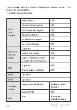 Preview for 22 page of ORA Mira S1701 User Manual