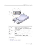 Preview for 13 page of Oracle 1.6TB NVMe SSD User Manual