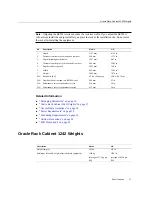 Preview for 17 page of Oracle 1242 User Manual