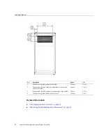 Preview for 28 page of Oracle 1242 User Manual