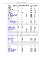 Preview for 416 page of Oracle 5.0 Reference Manual