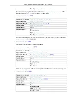Предварительный просмотр 1485 страницы Oracle 5.0 Reference Manual