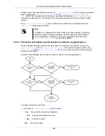 Предварительный просмотр 1501 страницы Oracle 5.0 Reference Manual