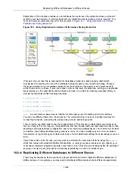 Предварительный просмотр 1510 страницы Oracle 5.0 Reference Manual