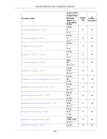 Preview for 1617 page of Oracle 5.0 Reference Manual