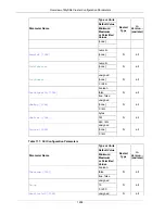 Preview for 1626 page of Oracle 5.0 Reference Manual