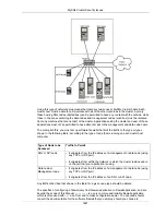 Предварительный просмотр 1707 страницы Oracle 5.0 Reference Manual