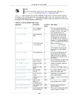 Предварительный просмотр 1775 страницы Oracle 5.0 Reference Manual