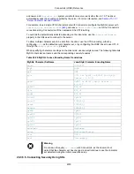 Предварительный просмотр 2099 страницы Oracle 5.0 Reference Manual