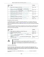 Предварительный просмотр 2604 страницы Oracle 5.0 Reference Manual