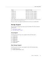 Preview for 13 page of Oracle 7105393 Installation Manual