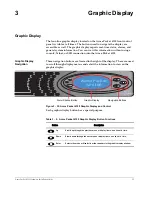 Предварительный просмотр 29 страницы Oracle Acme Packet 6100 Hardware Installation Manual