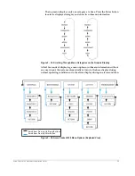 Предварительный просмотр 31 страницы Oracle Acme Packet 6100 Hardware Installation Manual